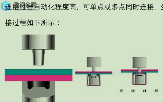 冲头模具注意事项总结